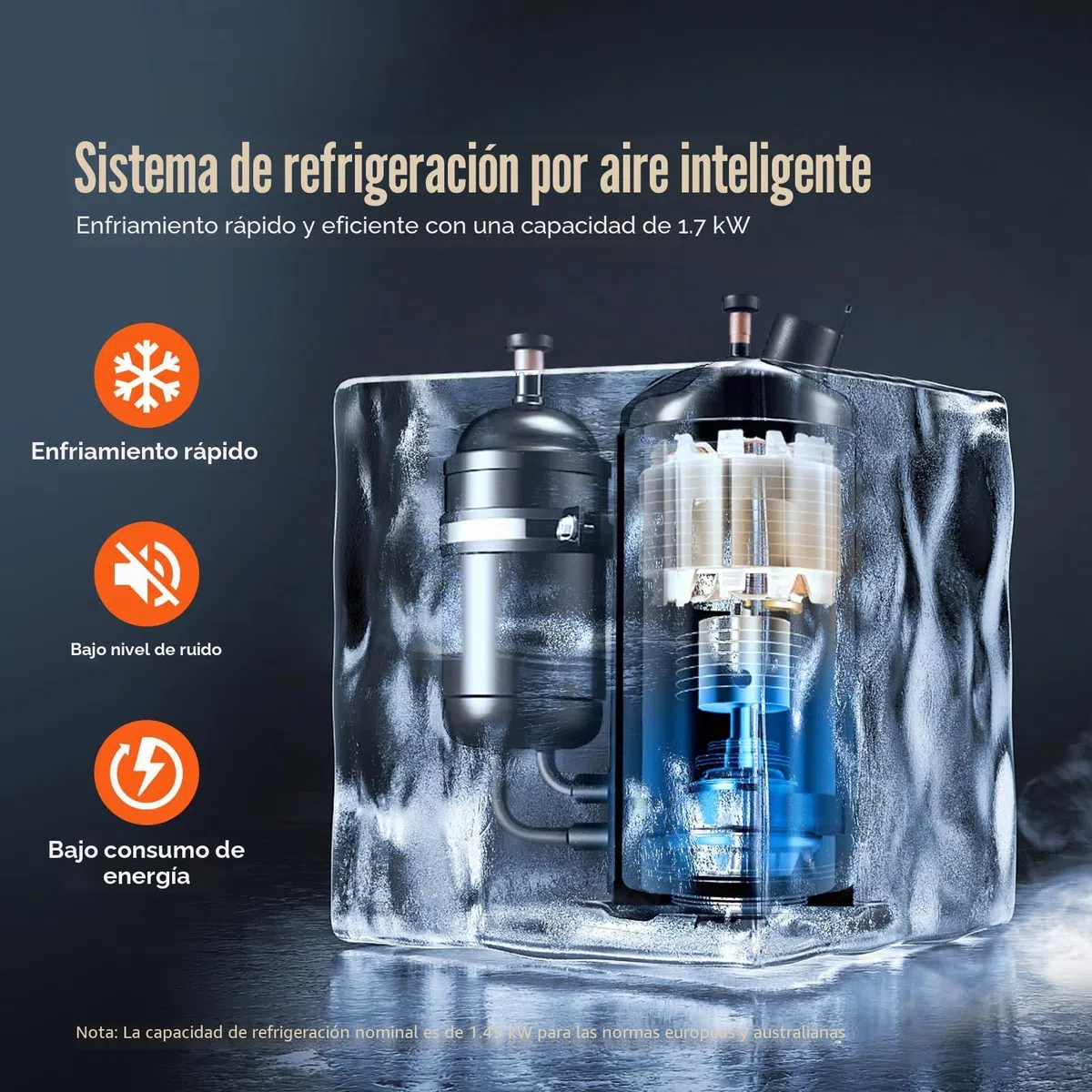 VEVOR Enfriador de Agua Industrial, Sistema de Enfriamiento de Enfriador de Agua Industrial con Compresor Capacidad del Tanque de Agua de 15 L, 65 L/min Tasa de Flujo Máximo, Máquina de Enfriamiento