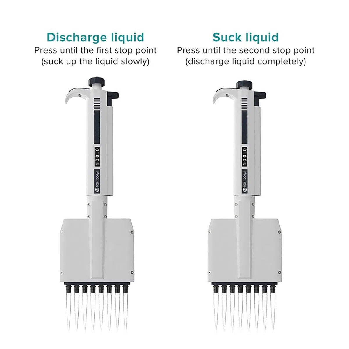 Micropipeta de volumen ajustable de 12 canales de 50 μl, pipeta de laboratorio multicanal con cabezal giratorio de 360° para una transferencia precisa de líquidos