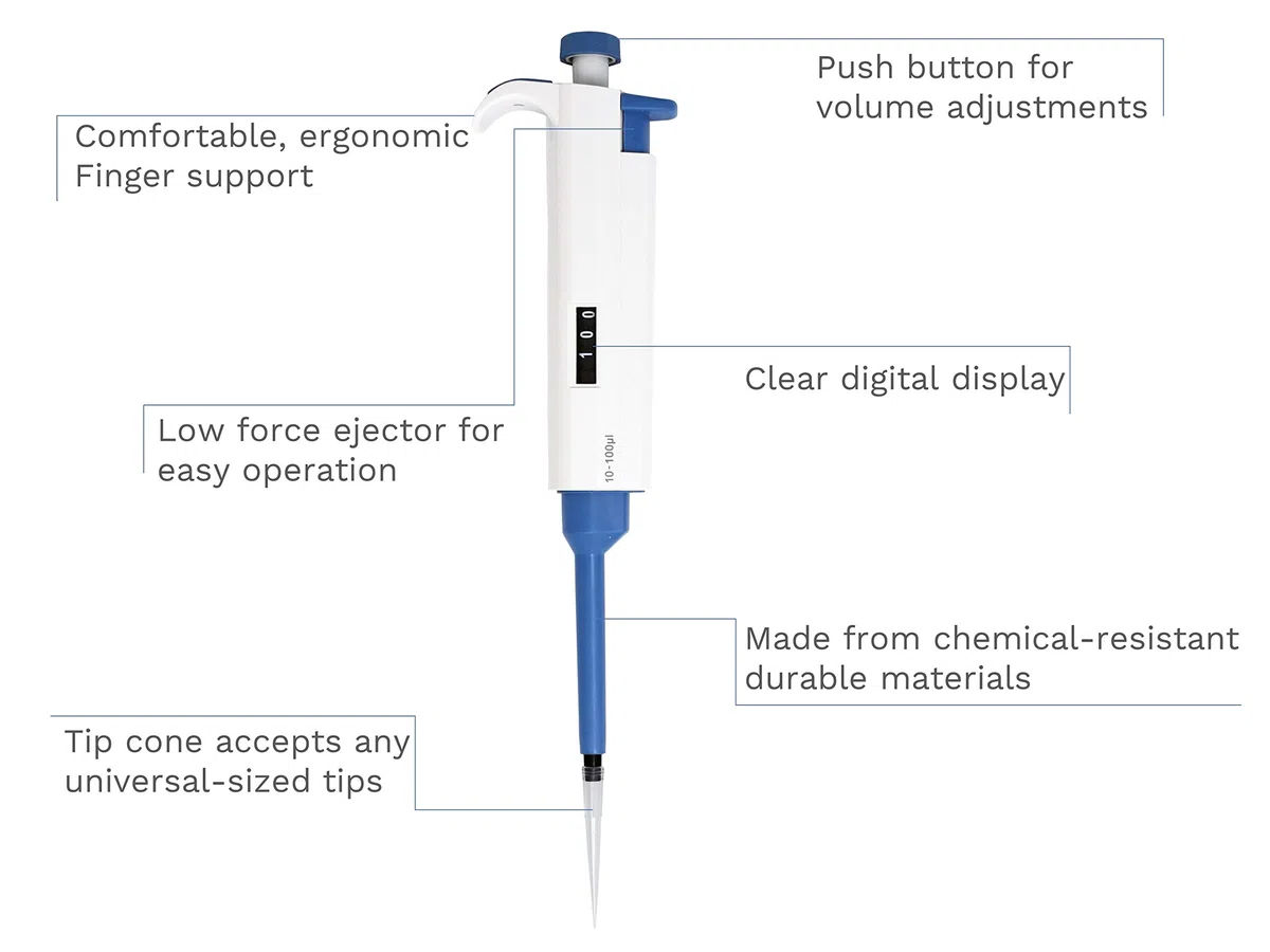 Juego de micropipetas: 3 pipetas científicas TopPette (0,5-10 ul; 10-100 ul; 100-1000 ul), canal único ajustable, multipieza, esterilizable en autoclave, pipetas