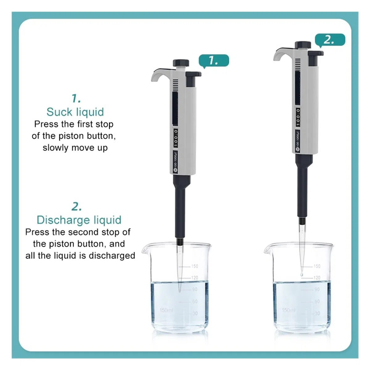 Micropipeta, pipeta automática de laboratorio, pipeta de plástico ajustable digital, equipo de laboratorio de química con puntas de pipeta(0.1-2.5ul)