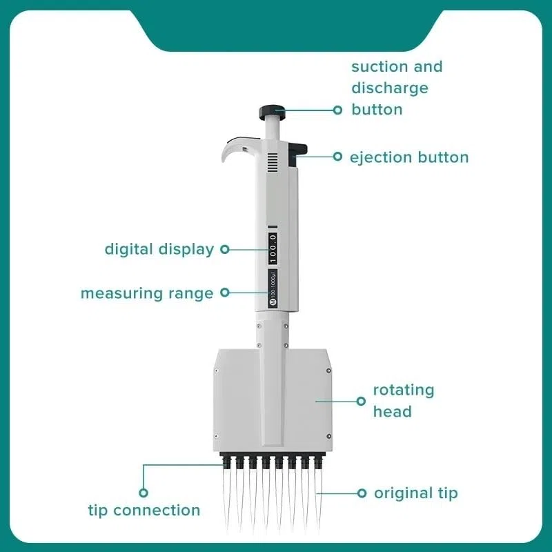 Micropipeta, Pipeta multicanal Equipo de laboratorio Manual Micropipeta digital ajustable 8 canales 12(8 Channels 5-50ul)
