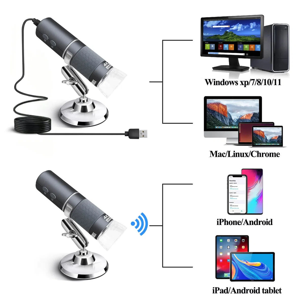 4K WiFi Microscopio para iPhone Android, 50 a 1000X Microscopio Digital USB Inalámbrico Super HD Endoscopio Cámara para Todos Los iPhone iPad Android Teléfonos Tablet Windows Mac Chrome Linux