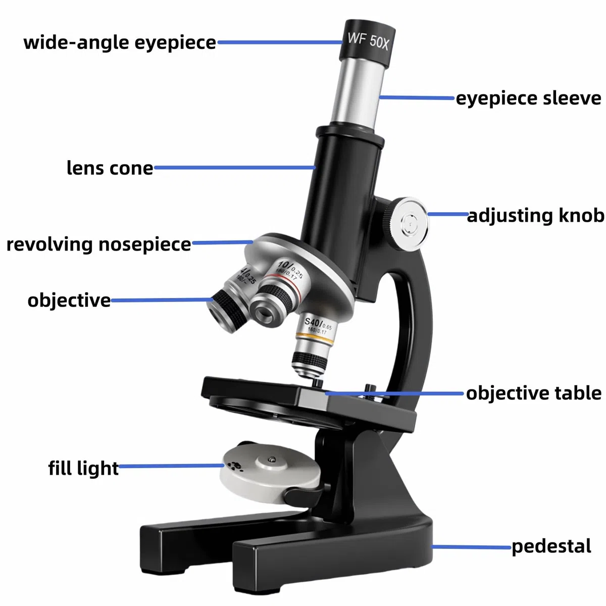 Microscopio para Estudiantes y Adultos, Aumento de 200-4000X, Potente microscopio biológico Educativo (Black)
