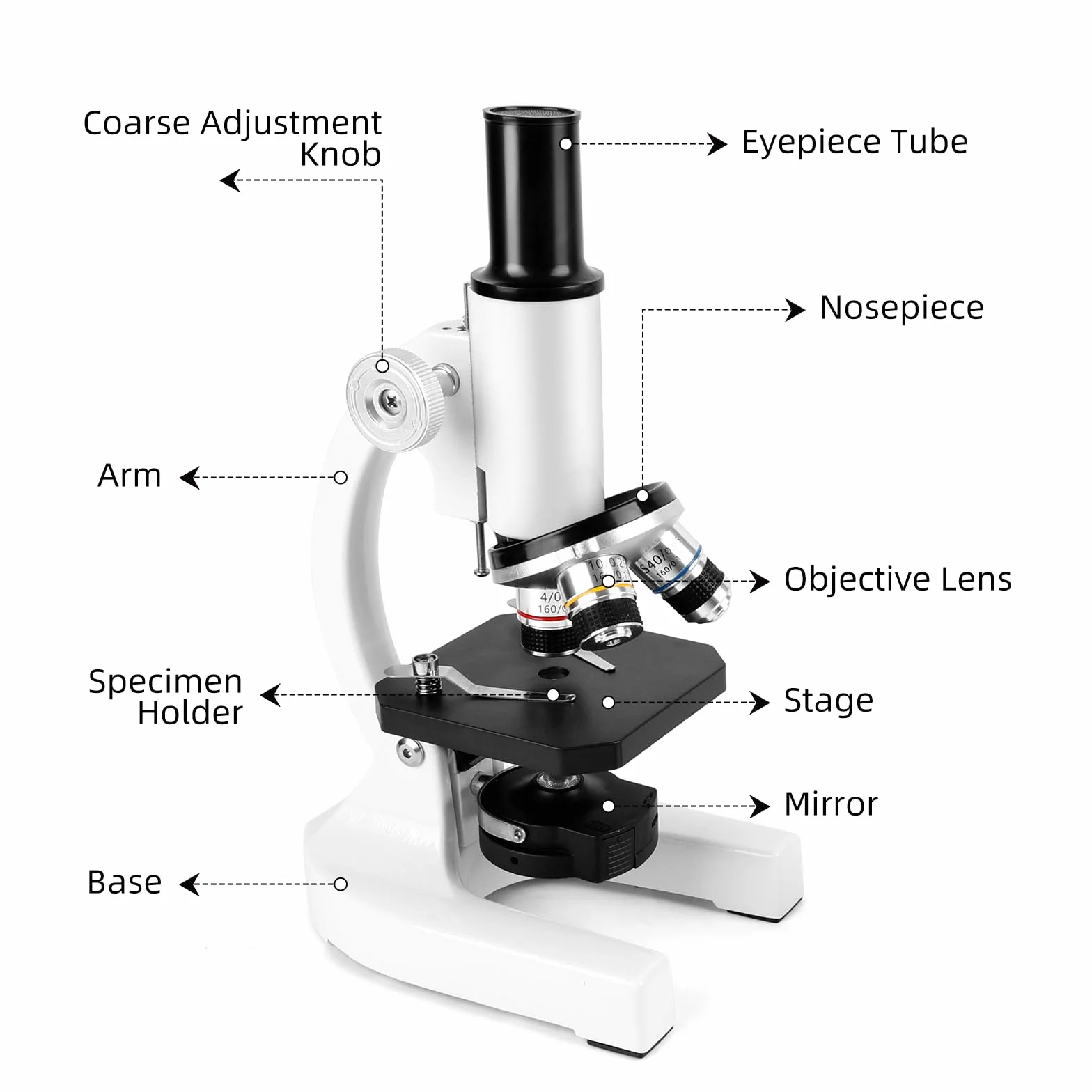 Microscopio 40-2000x, Microscopio óPtico MetáLico con Oculares De 10x Y 25x, Objetivos De 4x10x Y 40x Y Lupa De 2X. Ideal para Adultos Y NiñOs