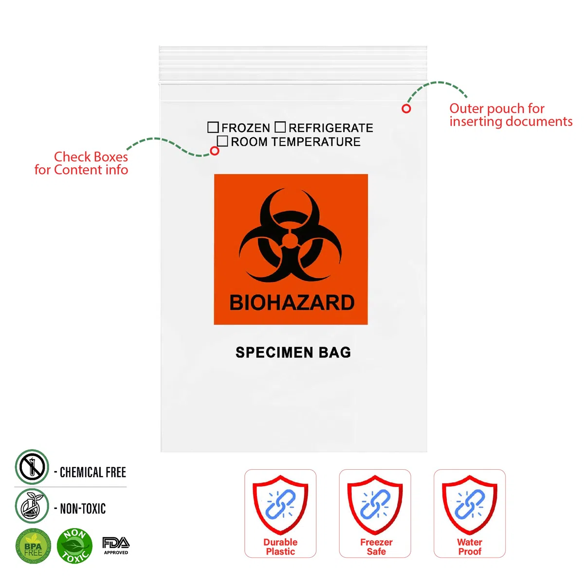GPI - 100 bolsas con cremallera para muestras de riesgo biológico con bolsa, 2 mm de grosor, para muestras de laboratorio o centro de atención médica.