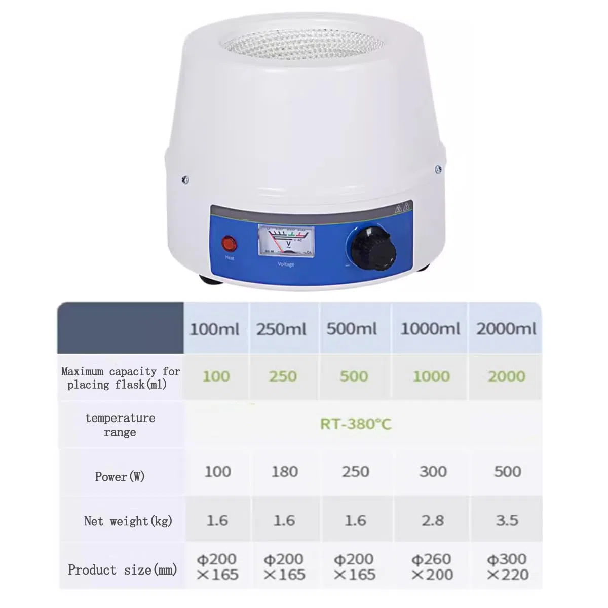 La temperatura de calentamiento de la manga de calefacción eléctrica del matraz de fondo redondo de la herramienta de laboratorio puede alcanzar 380 ℃. (100ml)