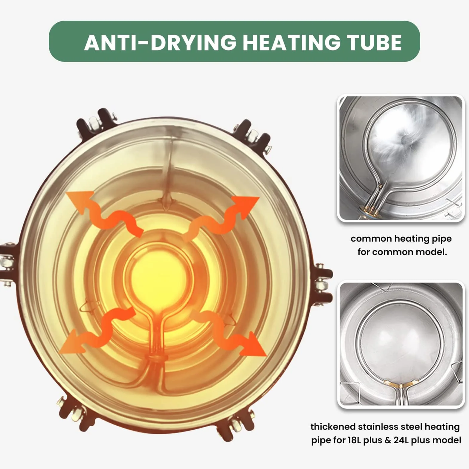 Autoclave portátil de 8/12/18/24 l con válvula de desinflado y válvula de seguridad, esterilizador de vapor de alta presión anti-quemaduras en seco de acero inoxidable para laboratorios y un
