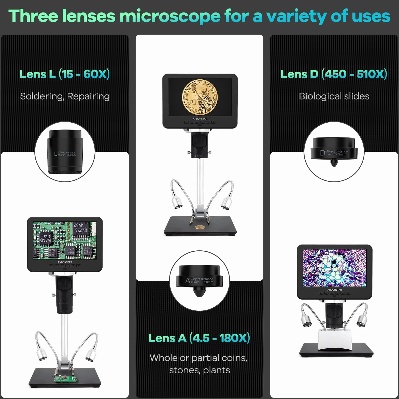 Andonstar AD246-M Microscopio Digital para Adultos, Microscopio de Soldadura de 3 Lentes, grabación de vídeo FHD 1080P, LCD de 7 Pulgadas 500x, Kit de microscopio biológico con Tarjeta 32G