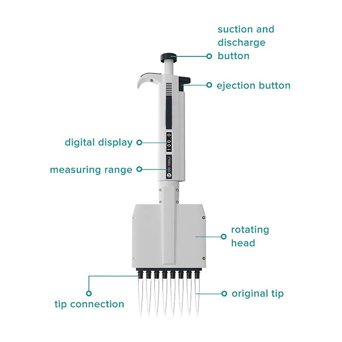 Micropipeta de volumen ajustable de 12 canales de 50 μl, pipeta de laboratorio multicanal con cabezal giratorio de 360° para una transferencia precisa de líquidos
