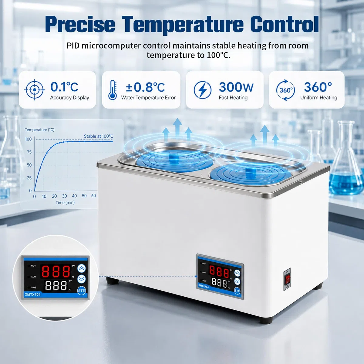 Baño maría digital 6L 600W - Baño maría de laboratorio con tanque interior de acero inoxidable y calefacción integral, olla baño maría con función temporizador y control de temperatura (±
