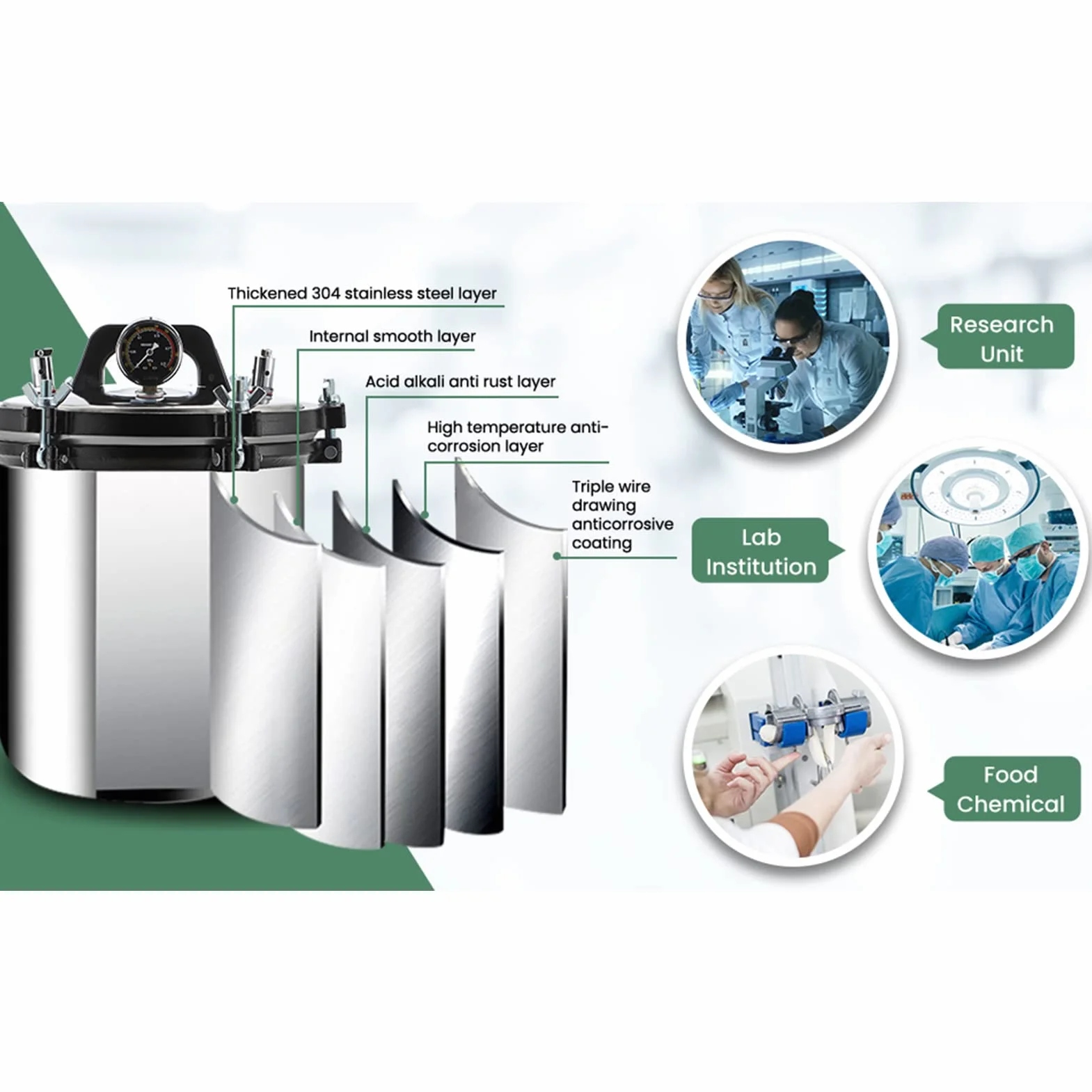 Autoclave portátil de 8/12/18/24 l con válvula de desinflado y válvula de seguridad, esterilizador de vapor de alta presión anti-quemaduras en seco de acero inoxidable para laboratorios y un