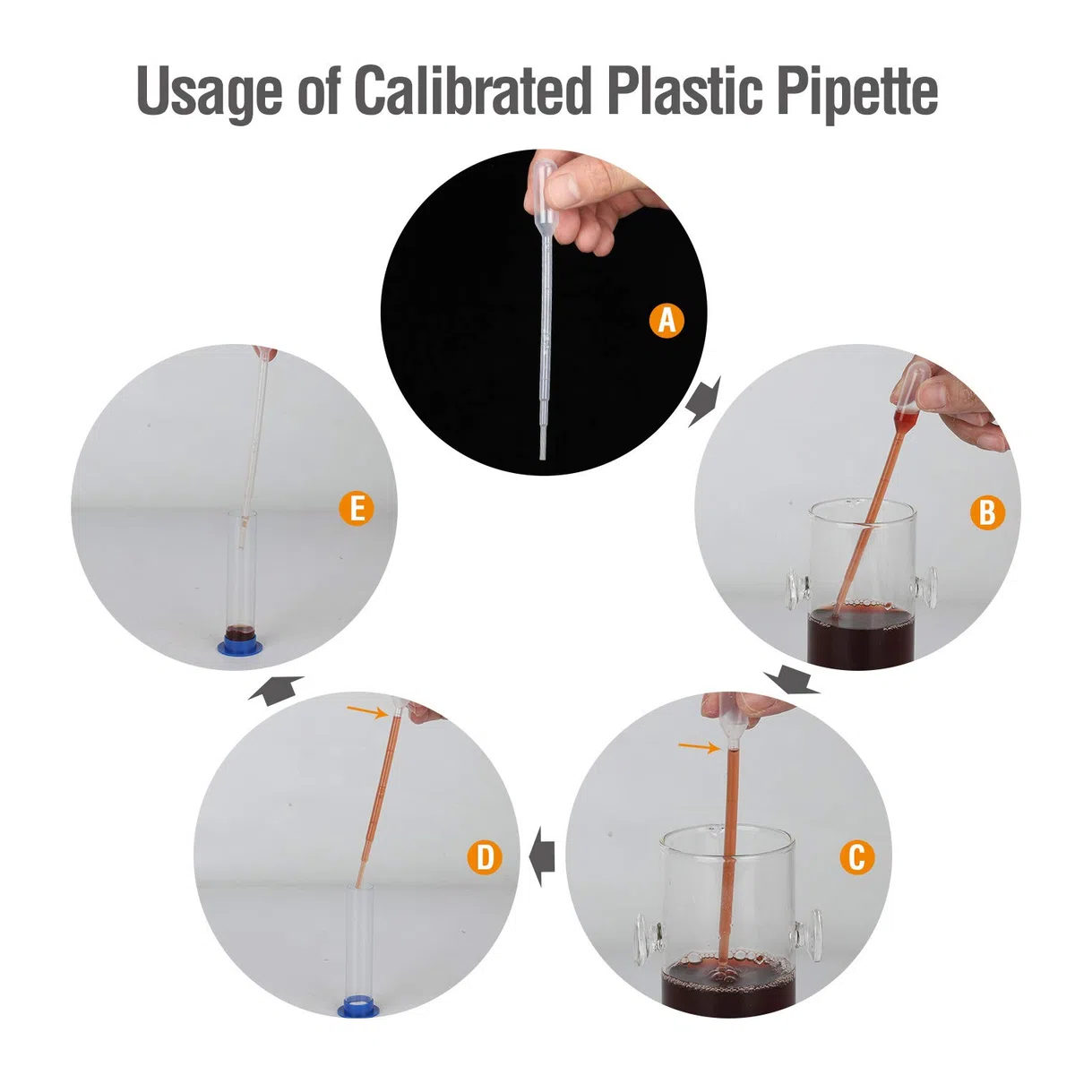 Hyber&Cara Pipeta con cuentagotas de plástico graduada a 5 ml, pipeta desechable para transferencia de líquidos, paquete de 100
